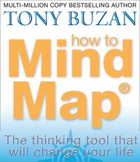 how-to-mind-map-the-ultimate-thinking-tool-that-will-change-your-life