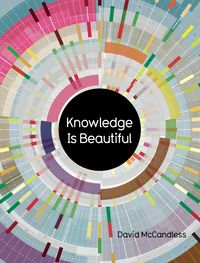 knowledge-is-beautiful