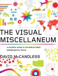 the-visual-miscellaneum