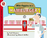 what-happens-to-a-hamburger