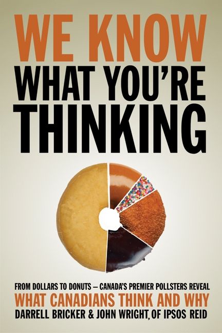We Know What Youre Thinking