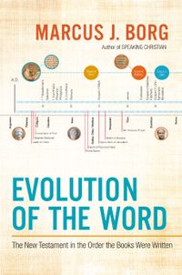 evolution-of-the-word