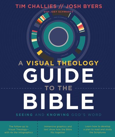 Visual Theology Guide To The Bible