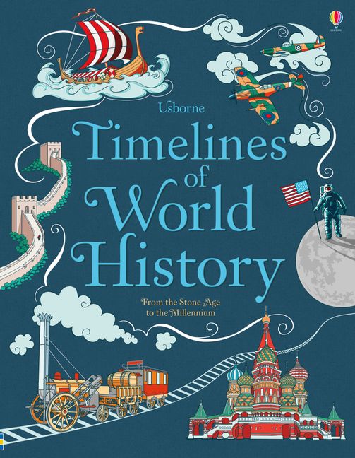 world history timeline world history timeline
