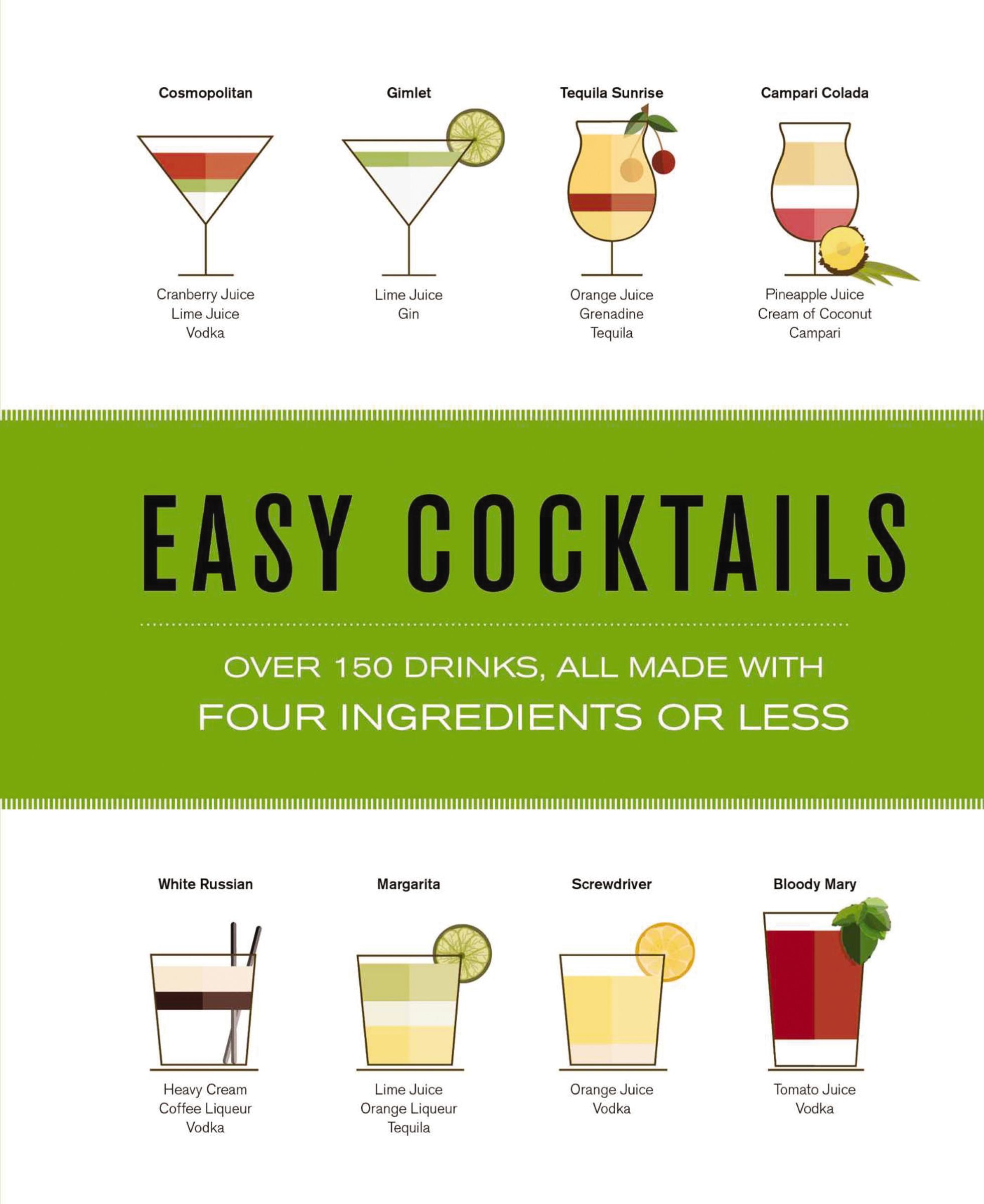 Easy Cocktails, Hardback, The Coastal Kitchen