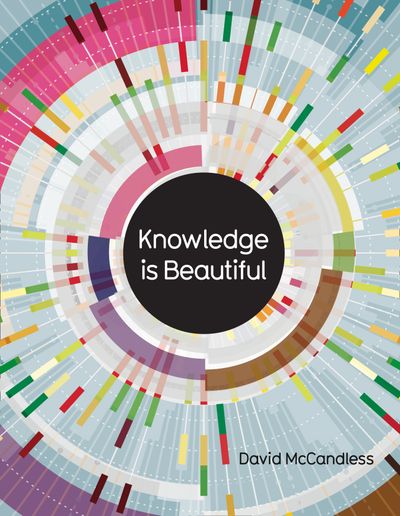Cover image for Knowledge is Beautiful - David McCandless