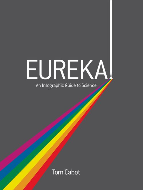 Eureka!, Sports, Hobbies & Travel, Hardback, Tom Cabot